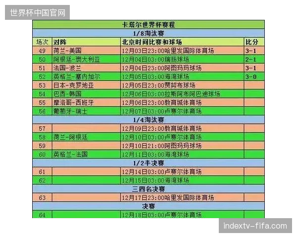 为何全球顶级体育赛事赞助商开始拒绝为单一城市的配套设施建设买单？